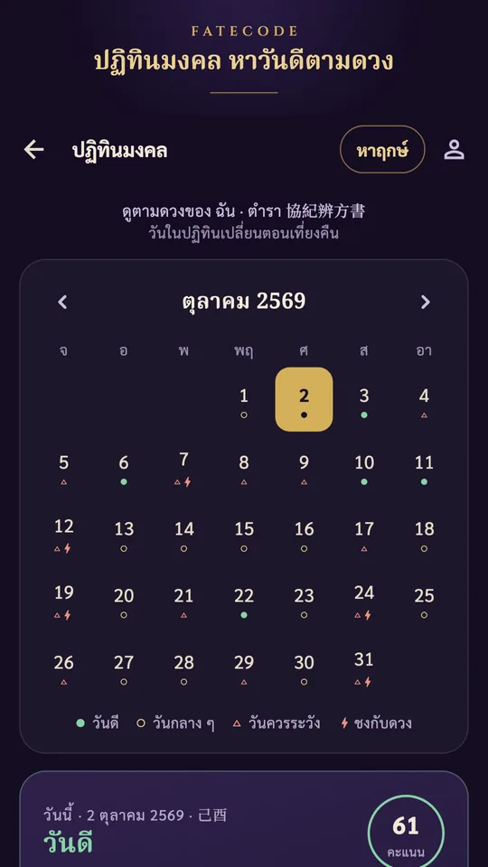ปฏิทินมงคลรายวัน